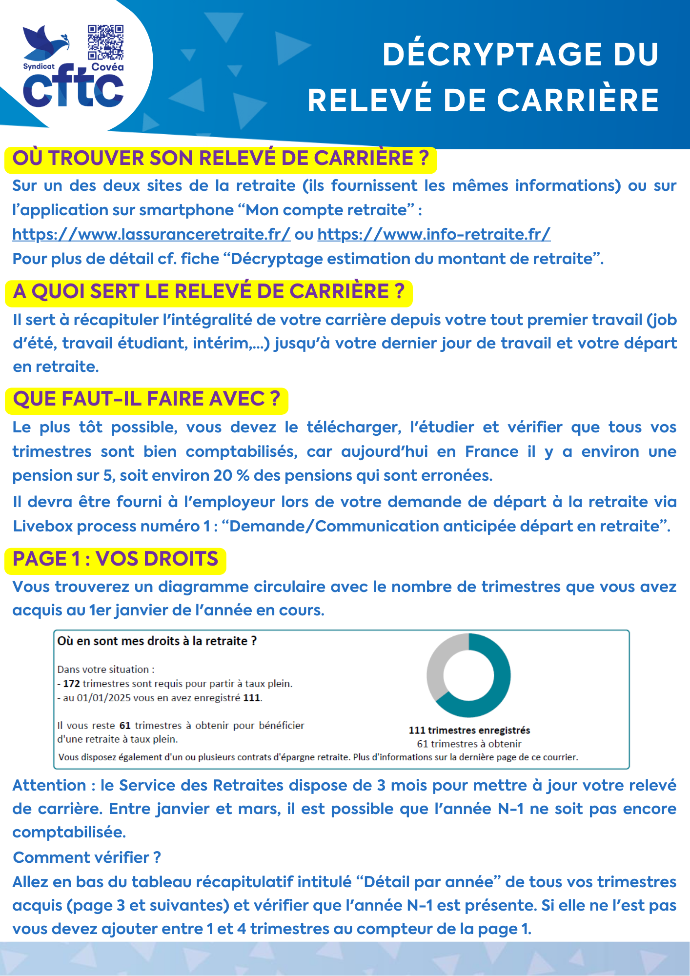 Décryptage du relevé de carrière