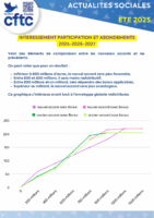 Newsletter juillet aout 2025