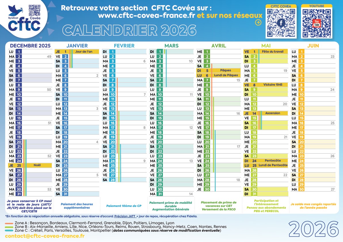 Le calendrier CFTC Covéa “2026” métropole et DROM